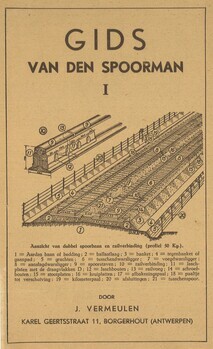 Gids van den spoorman I. Programma van het examen voor aspirant-spoorlegger